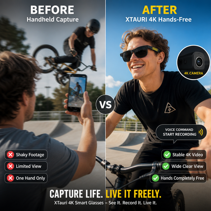 Lunettes Connectées 4K